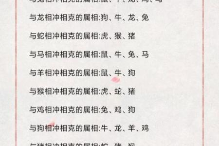 属猴和什么属相最配对 属猴和什么属相相冲