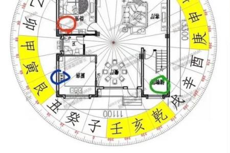 灶的方位吉凶