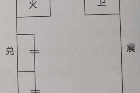房子前面风水堡坎设计