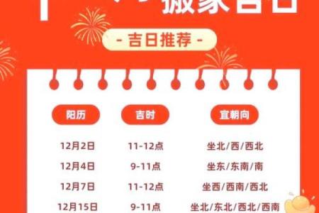 搬家的时候为什么要选择吉日良辰？