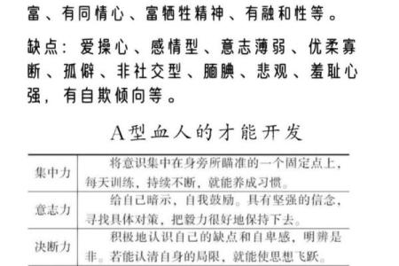 a型血和a型血会生出什么血型