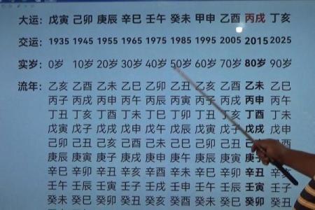 文江勇八字喜用神52讲