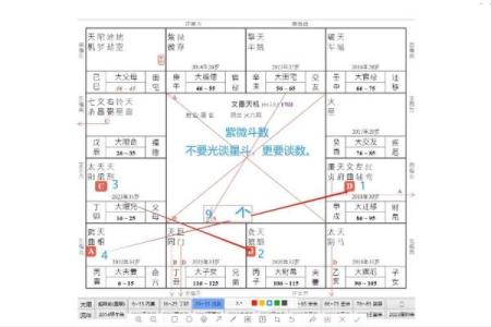 紫薇斗数地盘
