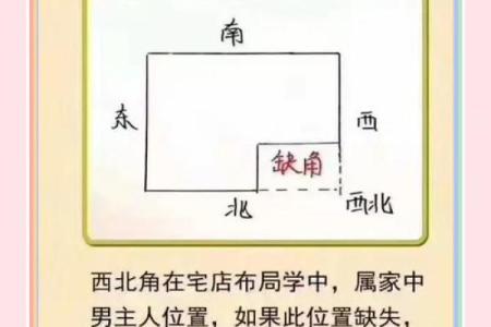 大门开西北吉凶方位，大门开西北方怎么化解？