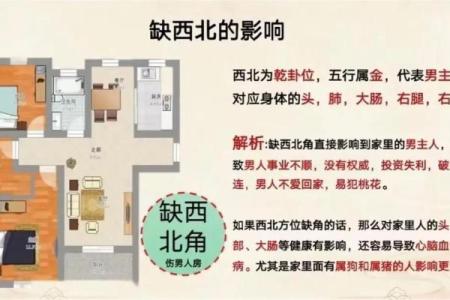 何为房屋缺角，又有哪些风水影响？