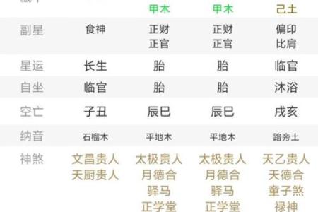 吉日财择吉查询分析