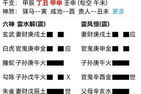 算命先生可以算命，为何不给自己卜一卦呢，其中有何缘由？