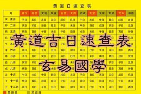 明日黄历查询，明天黄历吉时宜忌查询，老黄历明天吉凶宜忌时辰