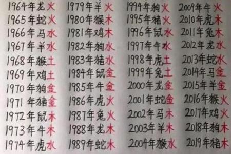 周易算命网