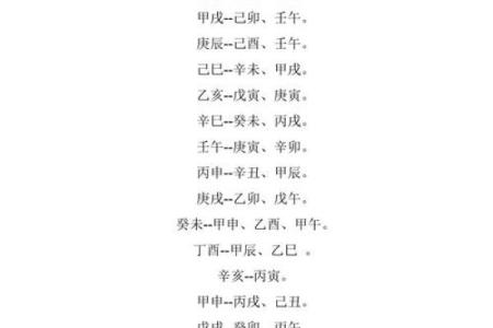 八字婚姻测算方法 看你和对方适不适合结婚