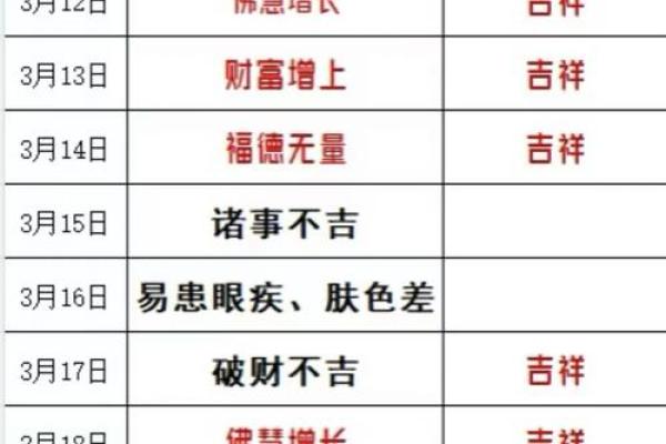 今日理发是吉日吗 今日是否宜理发