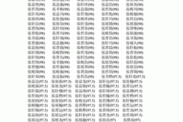 金命缺木怎么取名  八字少木起名 金命缺木怎么取名  八字少木起名