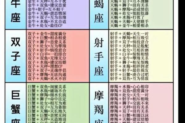 缘分测试姓名配对打分免费 免费测缘分与姓名测试? 缘分测试姓名配对打分免费 免费测缘分与姓名测试?