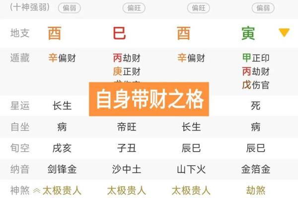 八字巳酉合 八字巳酉合