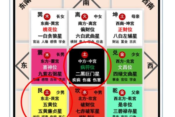 家里有煞气?风水专家怎么做呢 家里有煞气?风水专家怎么做呢