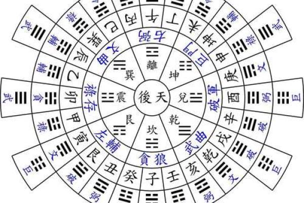 风水风水_中国风水学是否有一定科学性 风水风水_中国风水学是否有一定科学性