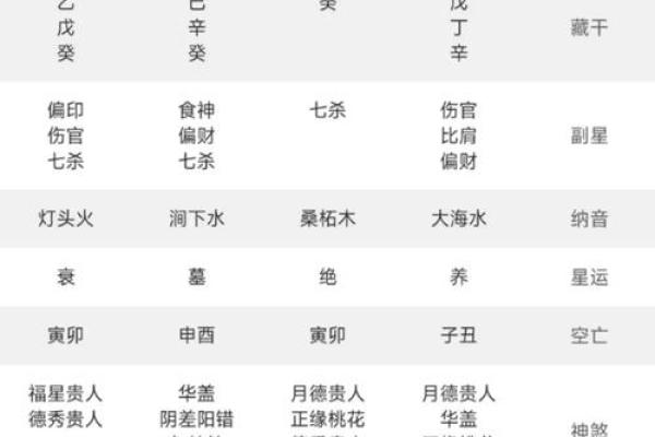 算命的命运怎么改变 算命的命运怎么改变