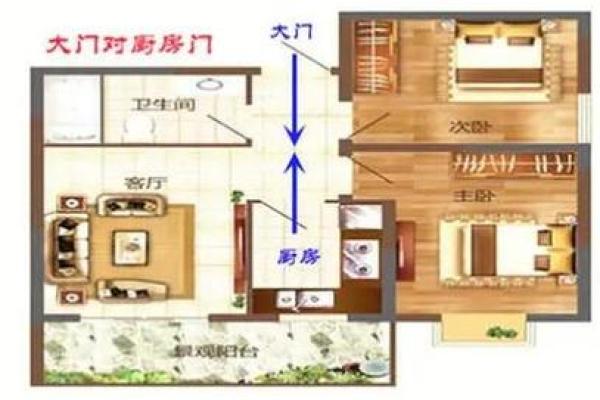 大门朝东方位吉利吗,大门朝东怎么化解? 大门朝东方位吉利吗,大门朝东怎么化解?