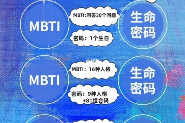 生命灵数2的女人是什么星座 生命灵数2的女人是什么星座