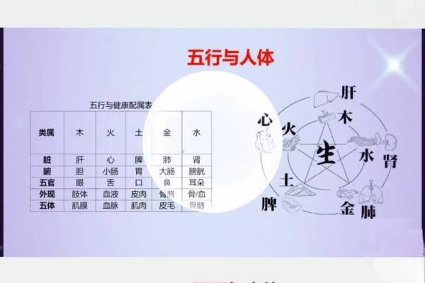 八字透出天干是什么意思 八字透出天干是什么意思