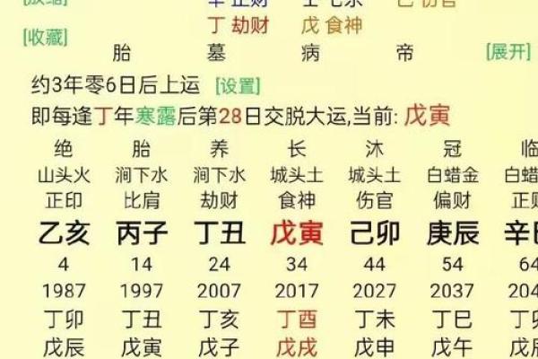 八字透出天干是什么意思 八字透出天干是什么意思