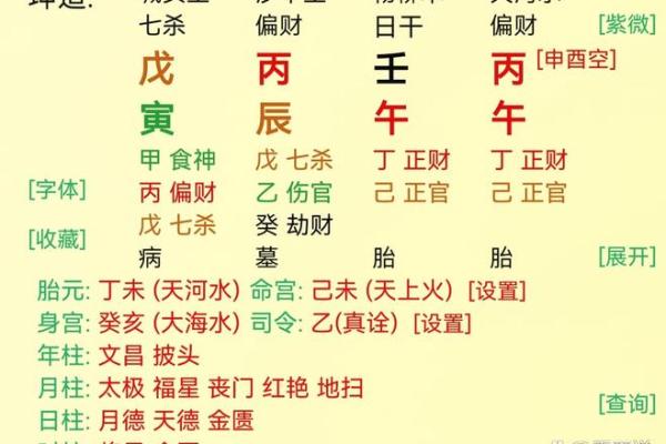 八字没财库却大富大贵,一生福禄财运查询表 八字没财库却大富大贵,一生福禄财运查询表