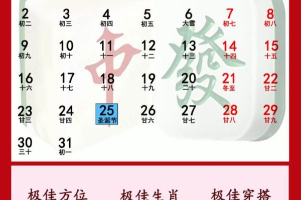 今天打麻将赢钱方位 2024年2月25日最佳方位 今天打麻将赢钱方位 2024年2月25日最佳方位