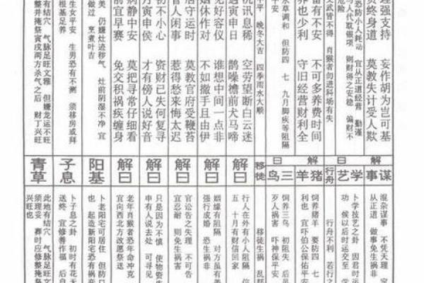 在线观音灵签解签82 在线观音灵签解签82