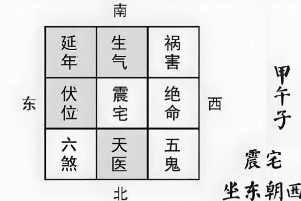 入手必亏的8种风水凶宅 入手必亏的8种风水凶宅