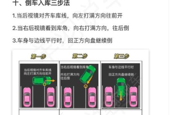 开车风水 开车风水