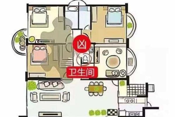 房子的格局和风水有关吗 房子的格局和风水有关吗
