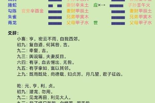事业命运算命 事业命运算命
