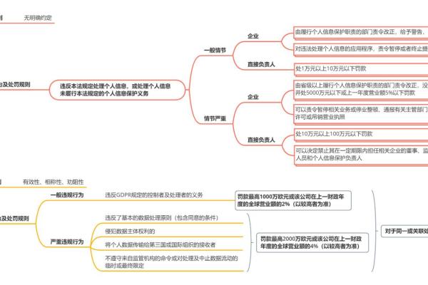 在灵工签的电子合同 在灵工签的电子合同