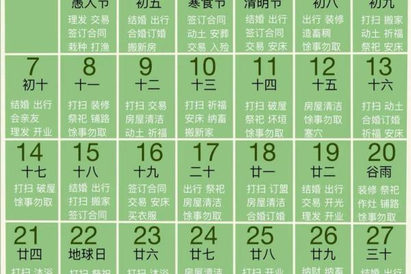 老黄历择吉 属狗2024年开业最吉利好日子 老黄历择吉 属狗2024年开业最吉利好日子