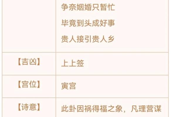 观音灵签一日一签 观音灵签每日抽签可靠吗 观音灵签一日一签 观音灵签每日抽签可靠吗
