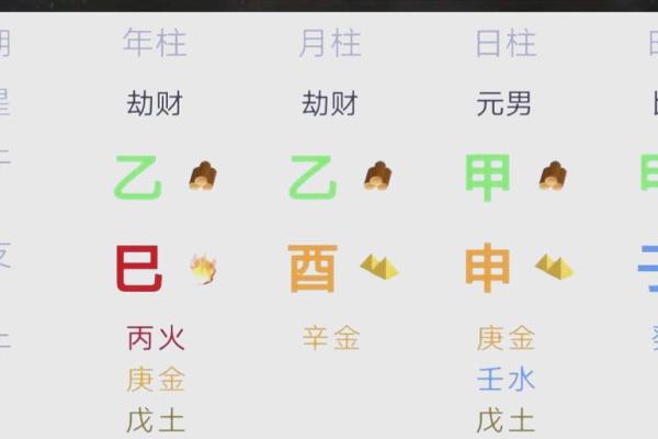 八字出现官印代表什么 八字出现官印代表什么