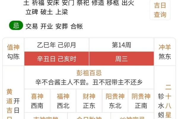 4月2日出行黄历吉凶宜忌 4月2日出行黄历吉凶宜忌