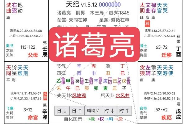 紫薇斗数阳历盘 紫薇斗数阳历盘
