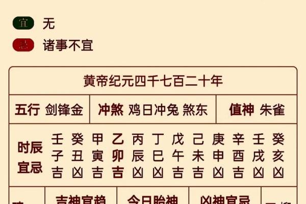 黄历中什么叫诸事不宜  诸事不宜是什么日子