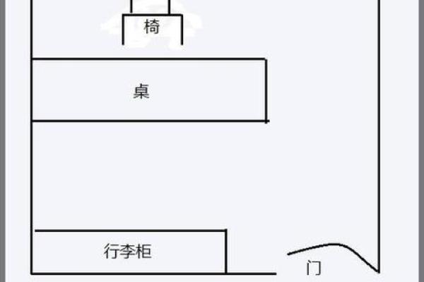 女性如何选择合适的办公桌朝向方位？