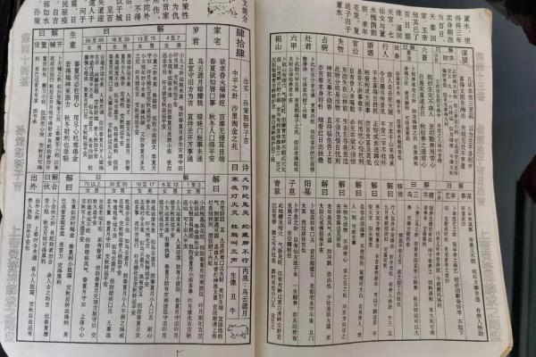 玄天上帝灵签第36 玄天上帝灵签第36
