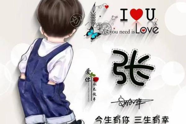 qq头像姓氏带字图片张,个性头像 姓氏张? qq头像姓氏带字图片张,个性头像 姓氏张?