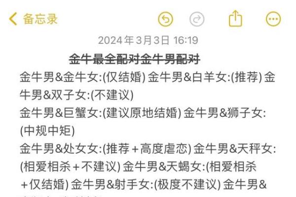 白羊金牛和狮子处女座配对怎么样 白羊金牛和狮子处女座配对怎么样