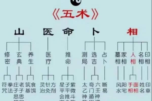 纯阴男八字会遇到什么 如何化解 纯阴男八字会遇到什么 如何化解