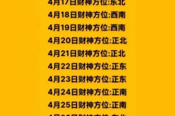 2024年9月11日哪个方位财运好 2024年9月11日哪个方位财运好
