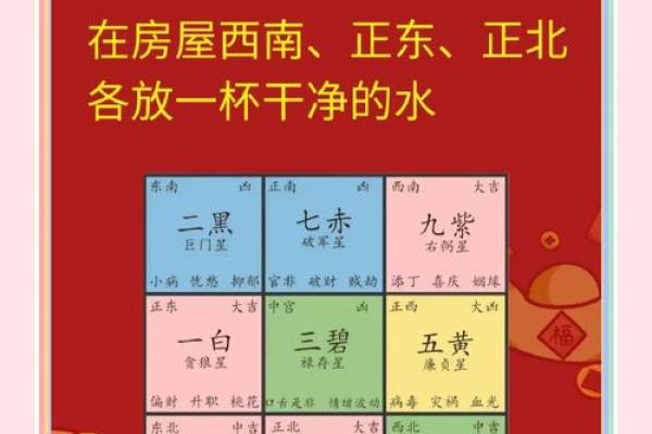 2024年9月11日哪个方位财运好 2024年9月11日哪个方位财运好