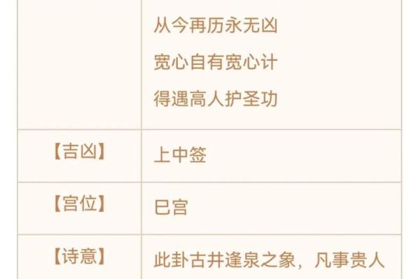 观音灵签85签详解白话