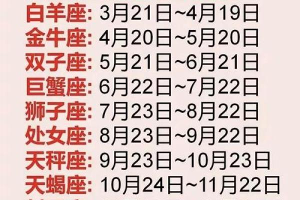 很多星座是怎么区分的 很多星座是怎么区分的