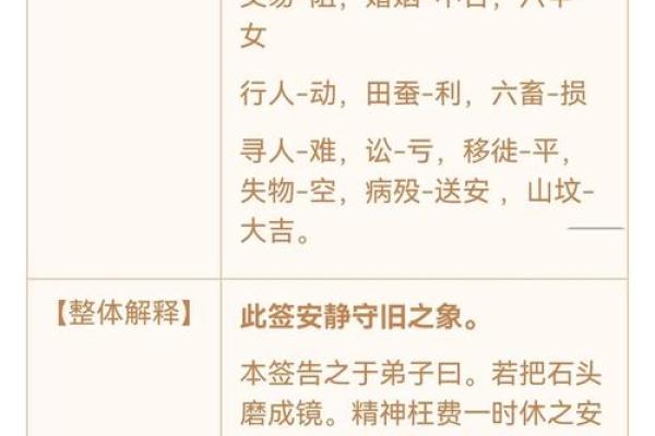 观音灵签57真诚 观音灵签57真诚