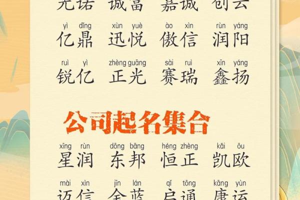 起名字大全免费测试 如何免费测试起名字 起名字大全免费测试 如何免费测试起名字